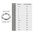 thumbnail image 2 of Uxcell 1.6mm x 12mm Fishing Split Rings, 50 Pack 304 Stainless Steel Double Flat Ring for Saltwater Freshwater, 2 of 5