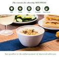 thumbnail image 3 of MIYOPESI 4.7-Inch Melamine Rice Bowls (Set of 6) - 12oz Unbreakable and Reusable Soup Bowls with Ceramic Feel, Stackable and Dishwasher-Safe Dinnerware (White), 3 of 6