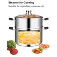 thumbnail image 4 of VENTION Induction Steamer Pot for Cooking, 18cm Small Stainless Steel Vegetable Steamer Pot, Couscoussier 2 Liter, 4 of 6