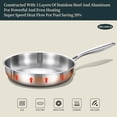 thumbnail image 3 of DELARLO Tri-ply Stainless Steel Frying Pan Set with Lid 8"10" Induction large Skillets Chef's Pan,Pots and Pans Set Kitchen Cookware Set Suitable for All Stove, 3 of 6