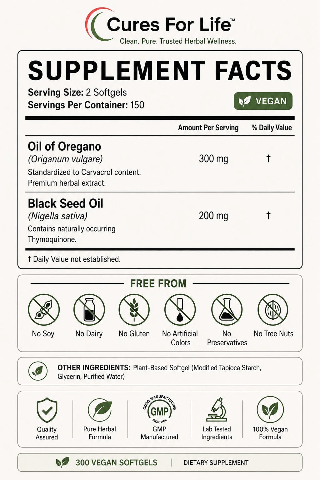 Oil of Oregano Softgels – 6000mg High Potency with 165mg Carvacrol & 200mg Black Seed Oil – 2-in-1 Immune Support & Digestive Health – 300 Softgels – Oregano Oil Capsules Supplement