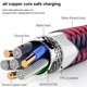 thumbnail image 5 of Cable de carga BSTOEM de 10 pies para iPhone 14/13/12/11 Pro/X/Xs Max/XR, 5 of 7