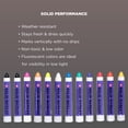 thumbnail image 4 of Sakura Solid Paint Markers - 12 Assorted Permanent Marker Paint Pens - 2 Black Markers, 7 Assorted Colors & 3 Fluorescent Paint Markers - Window, Wood & Glass Marker - Assorted Paint Colors - 12 Pack, 4 of 7