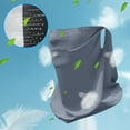 thumbnail image 3 of PRETXORVE Sun protection mask neck guard for outdoor cycling face towel fishing headscarf ice silk scarf full face coverage with ear hooks., 3 of 5