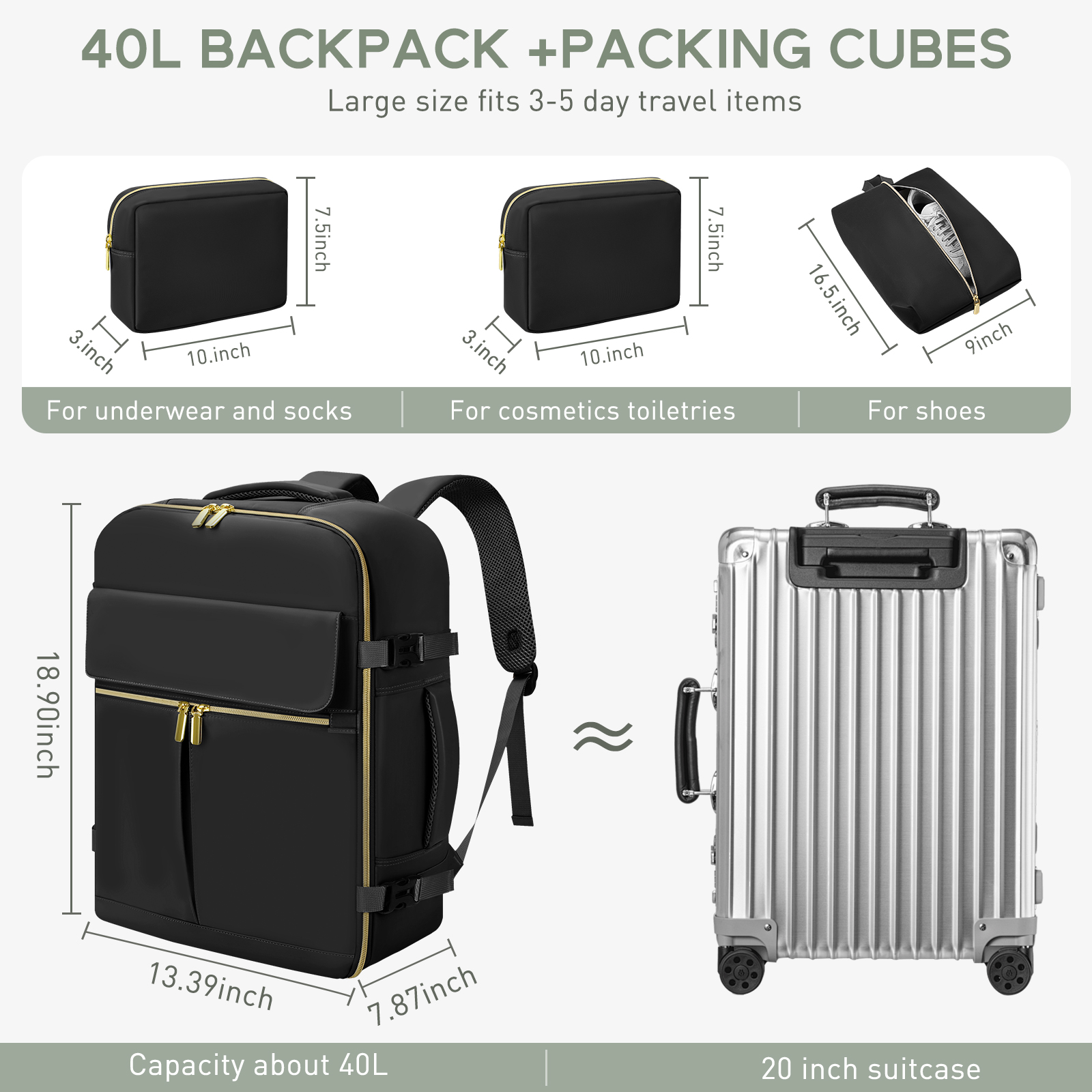 Cshidworld 40L Travel Backpack with Packing Cubes photo 3
