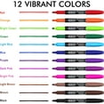 thumbnail image 2 of Shuttle Art Wet Erase Markers, 12 Colors 1mm Fine Tip Smudge-Free Markers, Use on Laminated Calendars,Overhead Projectors,Schedules,Whiteboards,Transparencies,Glass,Wipe with Water, 2 of 7