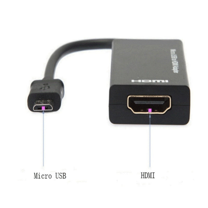 Mini HDMI Male to HDMI Female Adapter Connector For HDTV Android TV Box Tablet 
