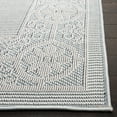 thumbnail image 5 of SAFAVIEH Machine Washable Rug Indoor/Outdoor Bermuda Collection - Bermuda Zoey Floral Bordered Indoor/Outdoor Area Rug Light Blue/Ivory, 6'7" x 6'7" Square, 5 of 12