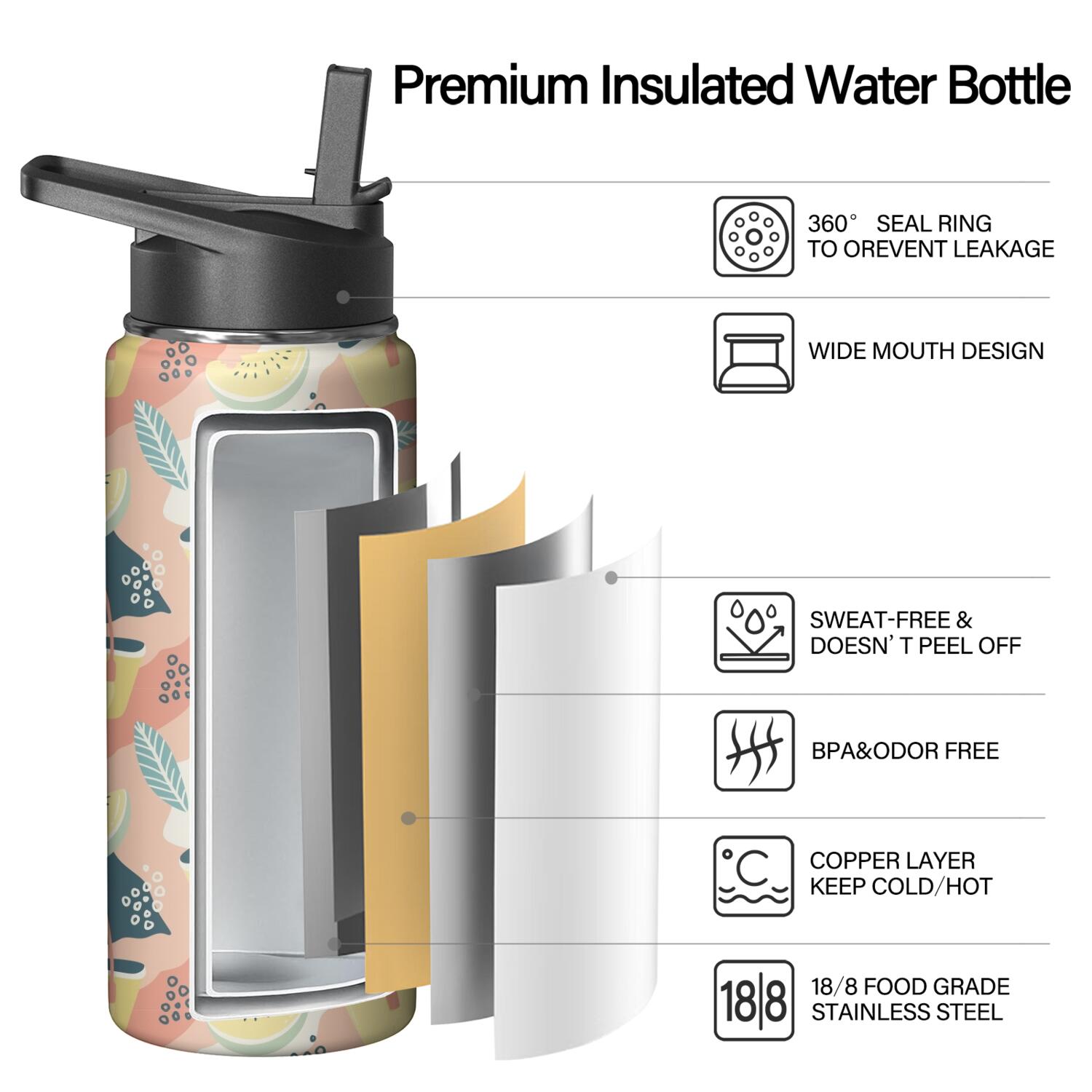 Modern 18 oz Insulated Stainless Steel Water Bottle with Straw & Cleaning Brush , Leakproof, BPA-Free, 304 Stainless Steel, Wide Mouth, Travel Mug for Car, Gym, Office