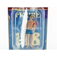 thumbnail image 2 of Surfer Greg Figure For 1:18 Scale Models by American Diorama 77441, 2 of 2