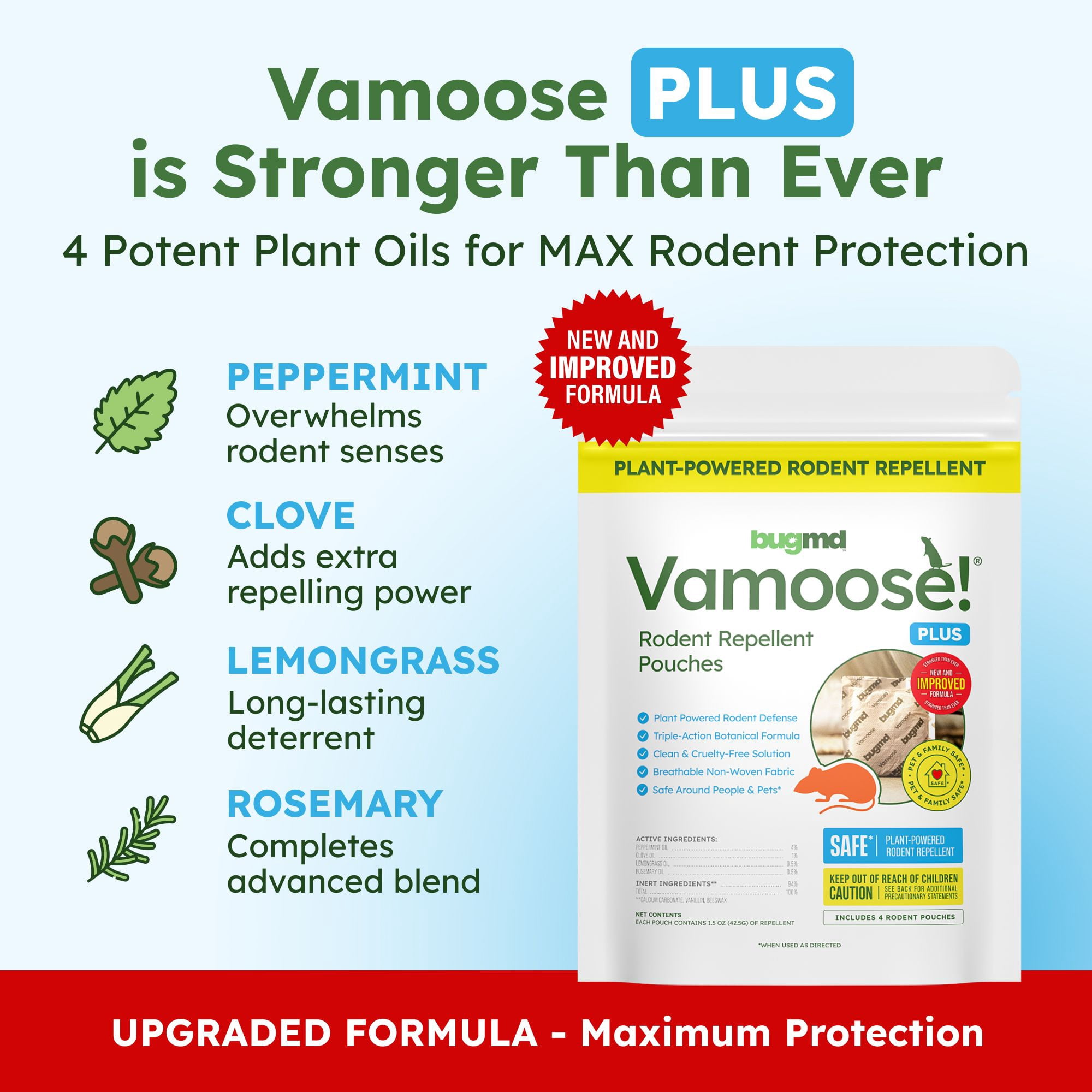 BugMD Vamoose! Plus Peppermint Oil Mouse Repellent Pouches | Natural Mice Repellent Indoor & Rat Deterrent for House, Garage, RV, Car & Storage | Plant-Powered Rodent Control - 1 Pack - 4 Pouches