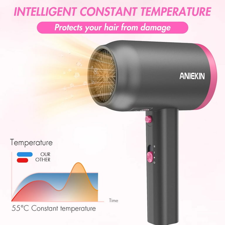 Hair Dryer, 1875 Watts Fast Drying Blow Dryer with Diffuser