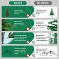 thumbnail image 5 of 7.5FT Green PVC+PE Christmas Tree with 2856 Tips  Full & Lush Hinged Tree with Metal Stand, Easy Assembly, Realistic Mixed Needle Design, 5 of 19