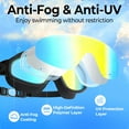 thumbnail image 3 of Adult Swimming Goggles Fog Protection °Wide View Pool Swim Goggles for Adult Youth Men Women, 3 of 7