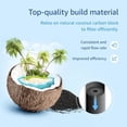 thumbnail image 3 of Waterdrop Faucet Water Filter, Replacement for Brita® Filter, 36311 On Tap Water Filtration System, Brita® Replacement Filters, 4-Months or 100 Gallons White (2 Packs), 3 of 9