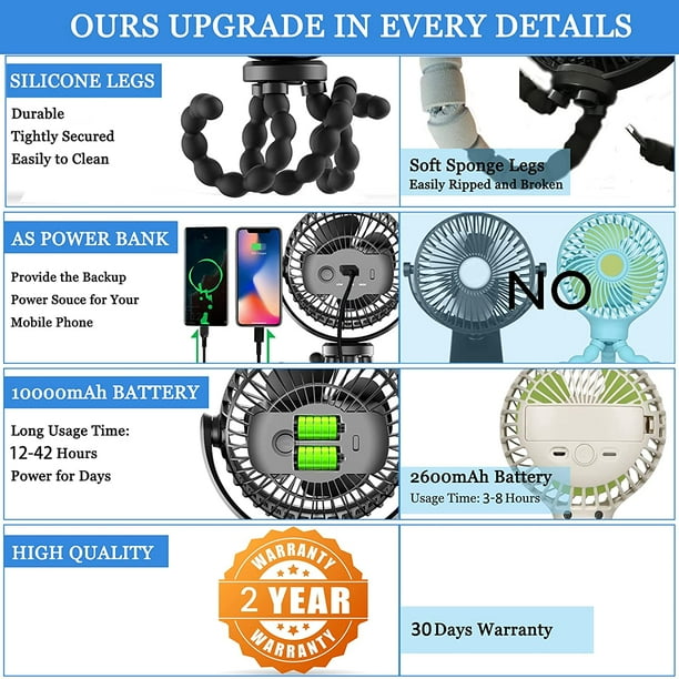 Stroller Fan 3 Speed Portable Clip on Stroller Fan for Baby Battery Operated Personal Desk Fan with Flexible Tripod Baby Blue Walmart