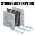 thumbnail image 3 of 6PCS Refrigerator Activated Carbon Air Filter For LT120F and For Kenmore 469918, 3 of 6