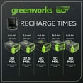 thumbnail image 6 of Greenworks 60V 6 Amp UltraPower Rapid Battery Charger 2951402, 6 of 9