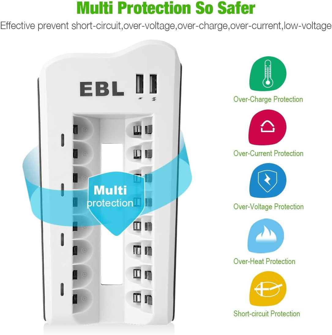 EBL 2800mAh Ni-MH AA Rechargeable Batteries (12 Pack) and 808U Rechargeable AA AAA Battery Charger with 2 USB Charging Ports
