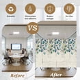 thumbnail image 5 of Blue Teal Botanical Window Privacy Film, Weeping Fall Eucalyptus Leaves Rustic Static Cling UV Sun Blocking Heat Control Window Tint, Non-Adhesive One Way Windows Privacy Cover 17.7''x78.7'', 5 of 7