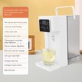 thumbnail image 3 of Electric Kettle Water Dispenser, Quick Heating Hot Water Dispenser with 7 Temperature Settings, 3L Tank, Child Lock, Night Light, for Home Office Kitchen, Food Grade Plastic, 3 of 7
