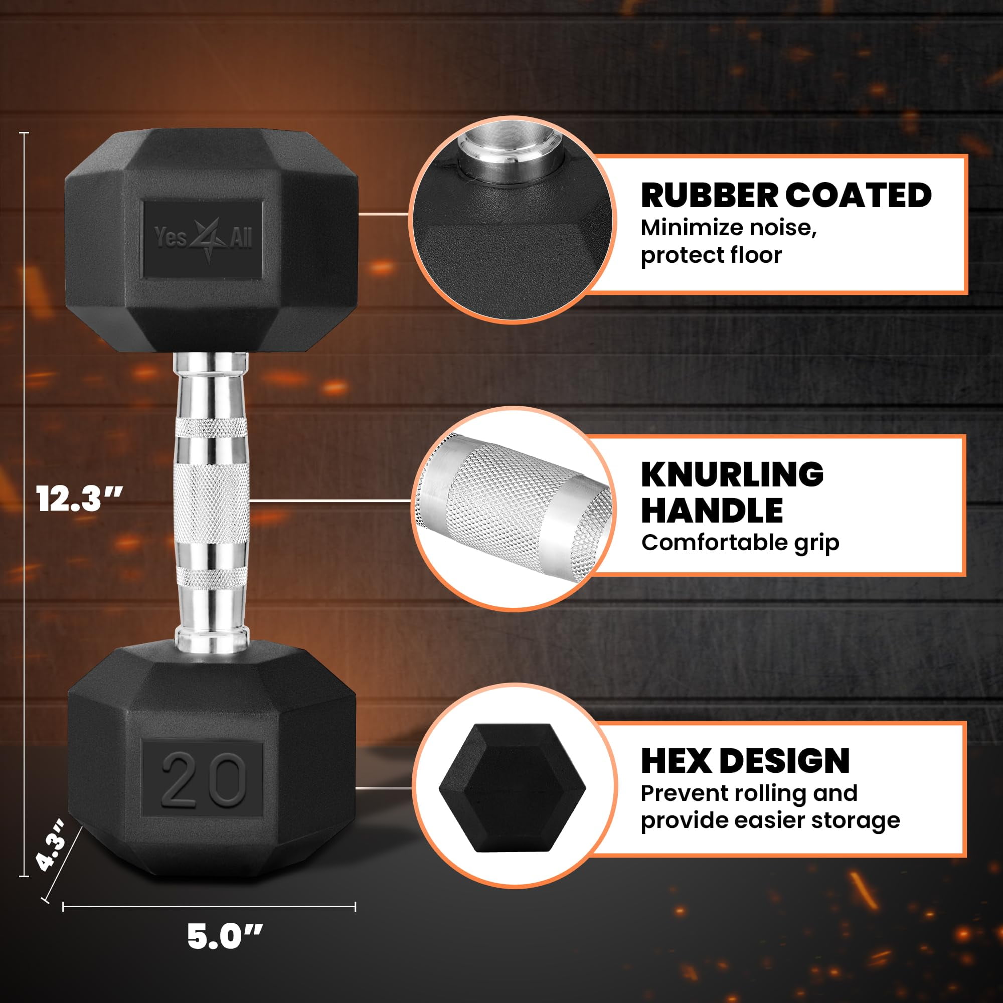 Yes4All 20 LBS Chrome Grip Encased Hex Dumbbells – Durable Hand Weights with Anti-Slip Design, Perfect for Strength Training and Workouts