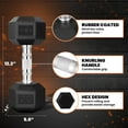 thumbnail image 4 of Yes4All Cast Iron - Chrome Grip Hex Dumbbell - 20 lbs - Single, 4 of 4