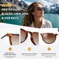 thumbnail image 4 of LOOIKOOS Retro Sunglasses for Women,2 Pack Womens Sun Glasses Polarized Trendy Sunglasses Classic, 4 of 7