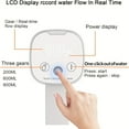 thumbnail image 6 of Water Dispenser Pump for 5 Gallon Bottle with Digital Display, USB Rechargeable, 6 of 8