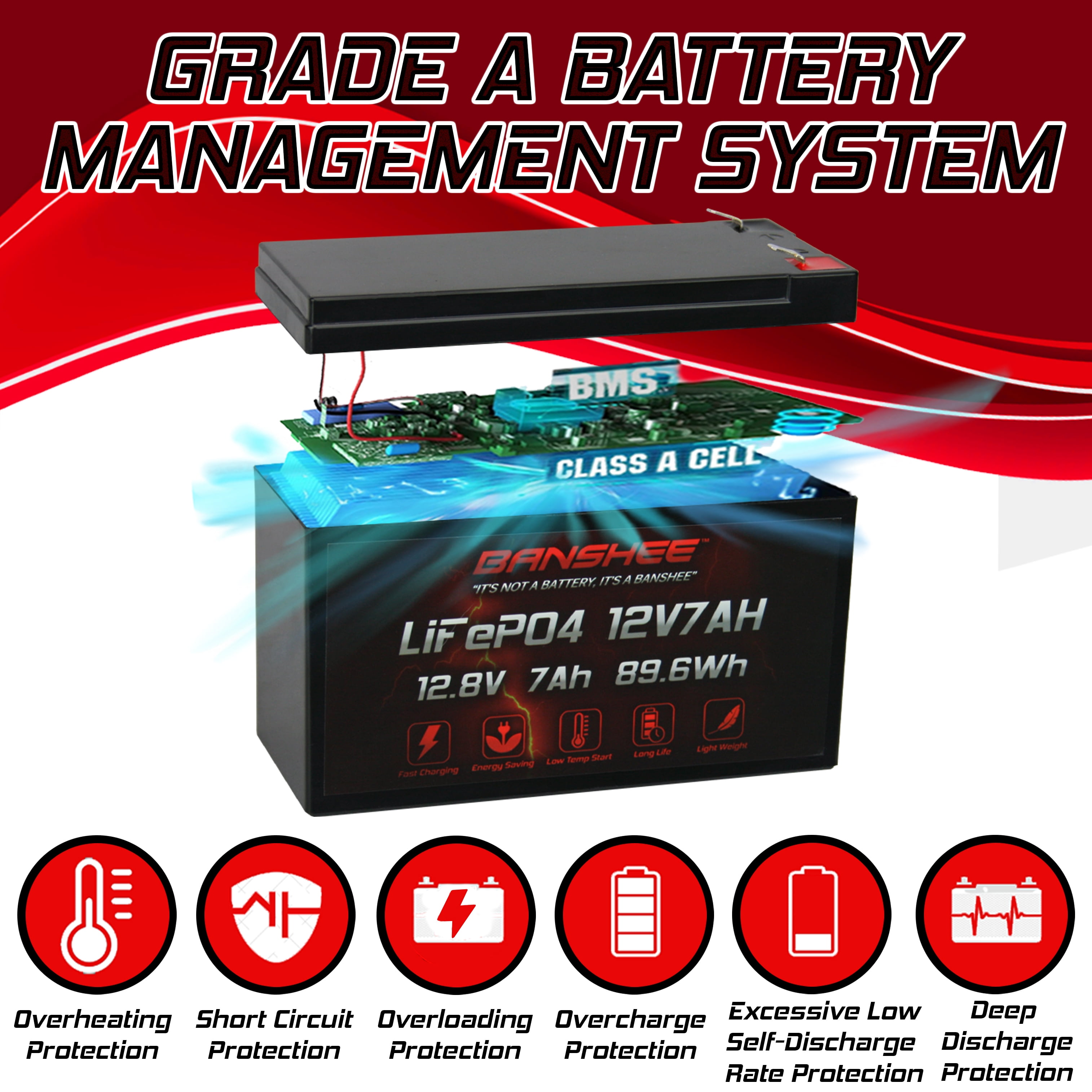 12V 7Ah Lithium LiFePO4 Battery, Rechargeable Battery, Up to 3000+ Deep Cycle Lithium Iron Phosphate Battery Built-in BMS, Ideal for Small UPS, Lighting, Solar Power, Fish Finder, kids ride on car
