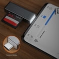 thumbnail image 4 of Double Port USB2.0 Type C Memory Card TF Card Reader for Computer Phone Tablets Plugs and Play Design USB C Card Reader, 4 of 8