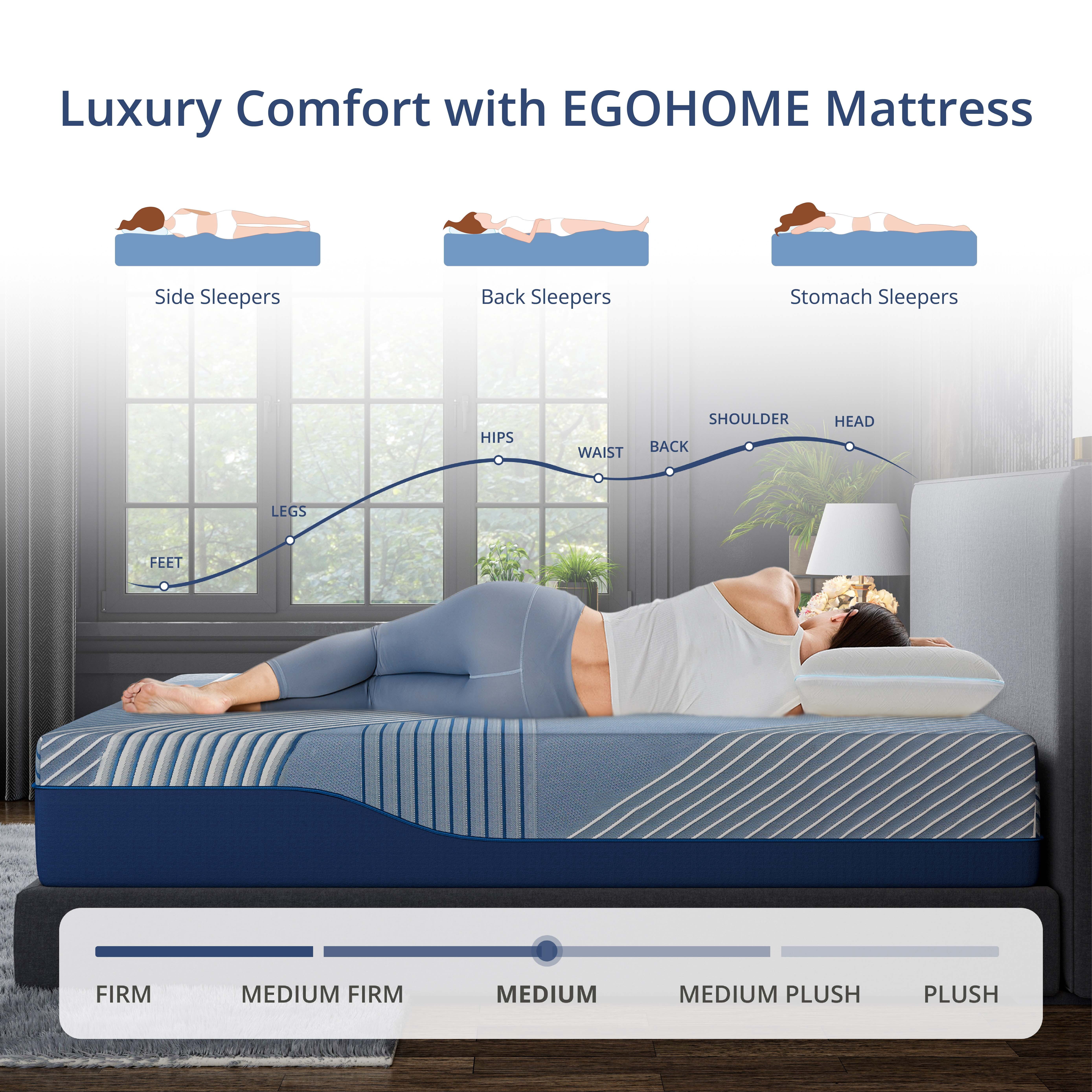 EGOHOME Ego Elysian 14 inch Hybrid Mattress, Full Size Memory Foam Mattress, Pocket Spring