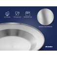 thumbnail image 3 of Juego de platos Wealers de acero inoxidable de 22 cm, sin BPA, para exteriores, 3 of 9