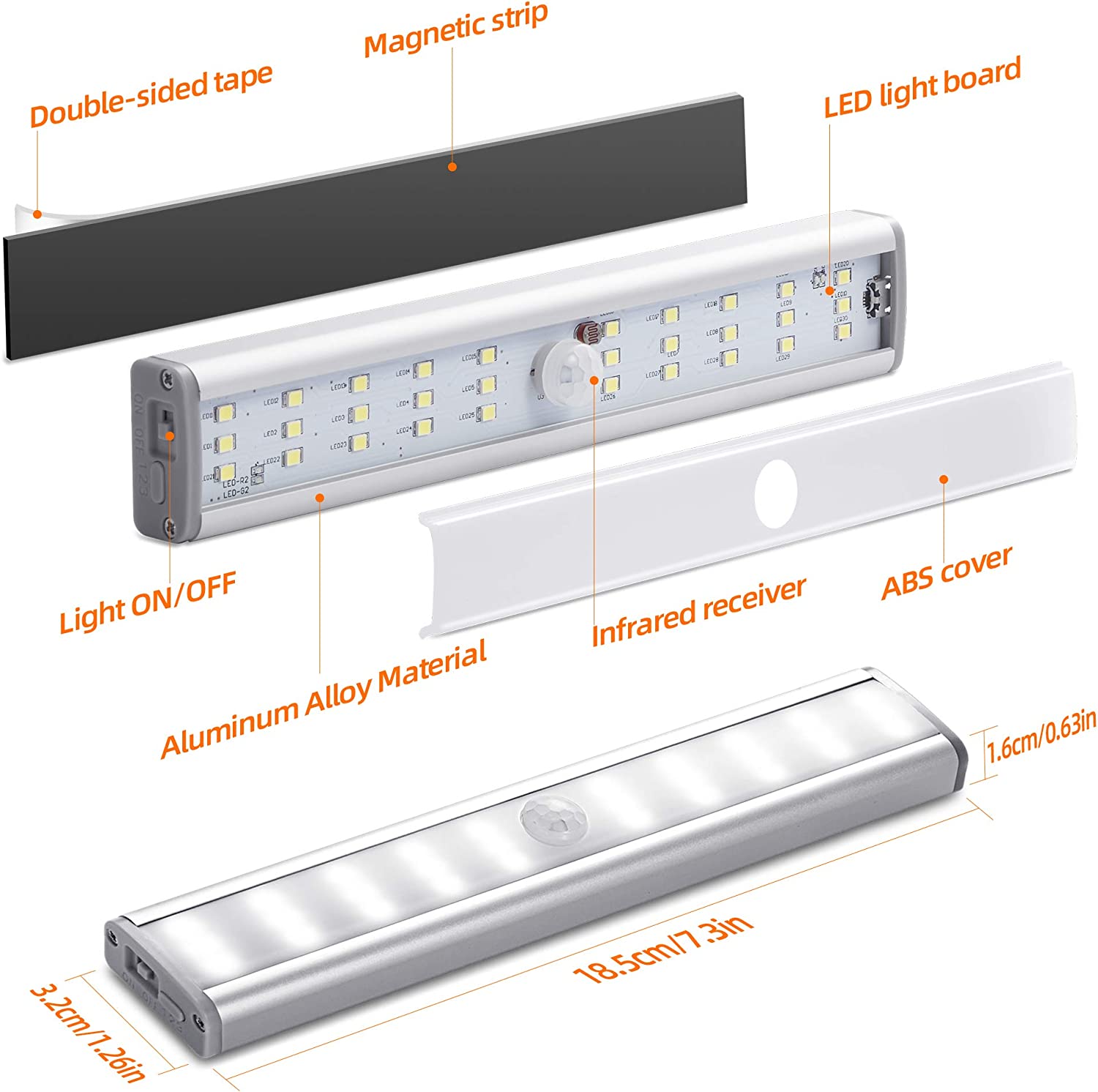 Meromore 30 LED Under Cabinet Lights, 3-Pack photo 4