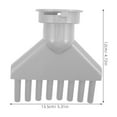 thumbnail image 2 of OFFIGAM 4Pcs Universal Hair Dryer Nozzle Attachments Plastic Replacement Tips for Dog Grooming and Salon Use, 2 of 8