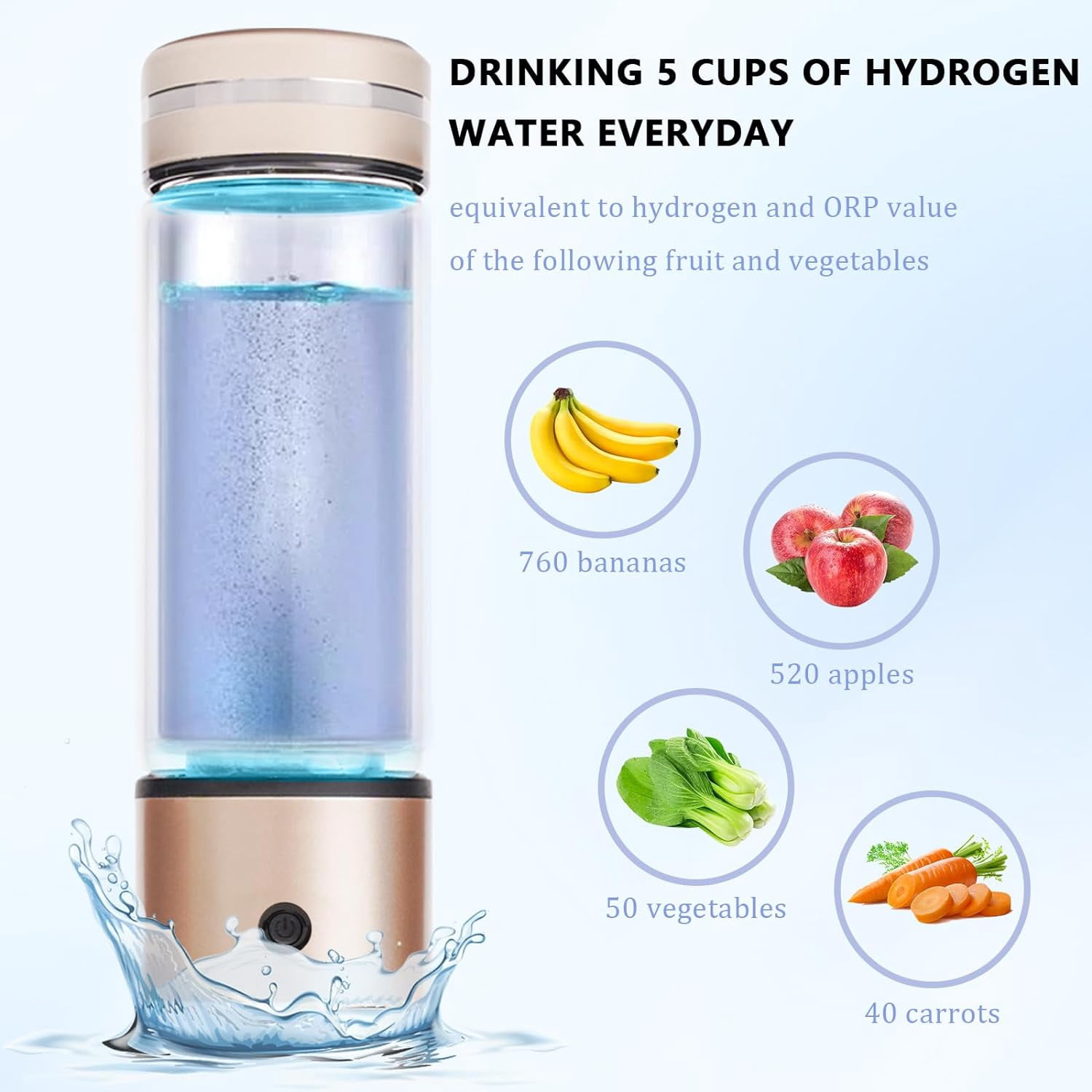 Hydrogen Water Bottle Generator, Portable H2 Water Ionizer Machine Cup with Rechargeable Glass Bottle, Healthy Alkaline Hydrogen Ions Water Maker Pitcher, Gift for Men Women