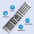 thumbnail image 4 of 2X RAX25 WV50040 Mando A Distancia de Repuesto para Receptor de Audio R-S500 R-S700 R-S500BL R-S700BL RS500 RS700 RS500BL, 4 of 5