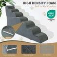thumbnail image 4 of Sunyrisy Dog Stairs for Small Dogs and Cats, 7 Steps Dog Ramp for High Beds, Couch, Sofa, Waterproof Pet Steps with Removable Washable Cover, 4 of 7