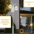 thumbnail image 5 of KastLite 16" Clear Prismatic Acrylic Lamp Post Globe | Prismatic Textured with 5.25" Neckless Opening | Manufactured by Crown Plastics, 5 of 6