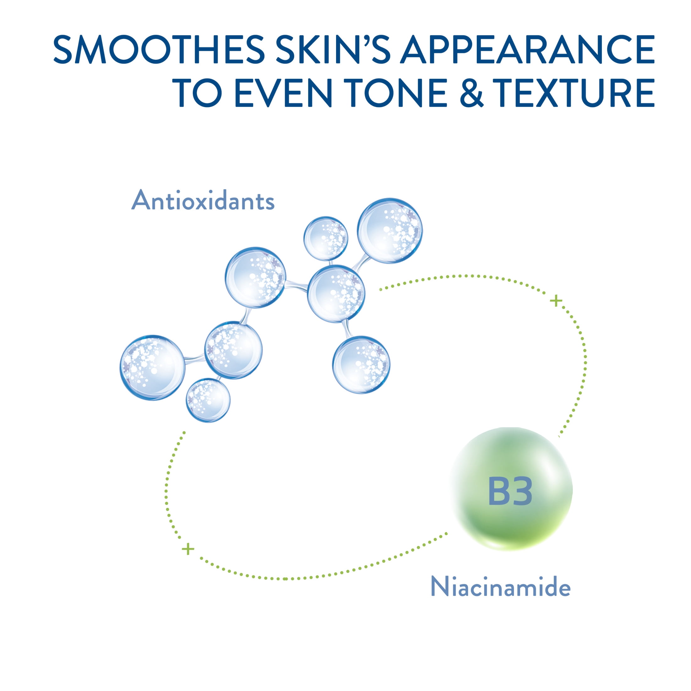 Cetaphil Restoring Lotion with Antioxidants for Aging Skin, Fragrance & Paraben Free, 16oz
