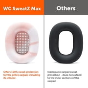 Airpods Max Earpad Sweat Covers - WC SweatZ Max