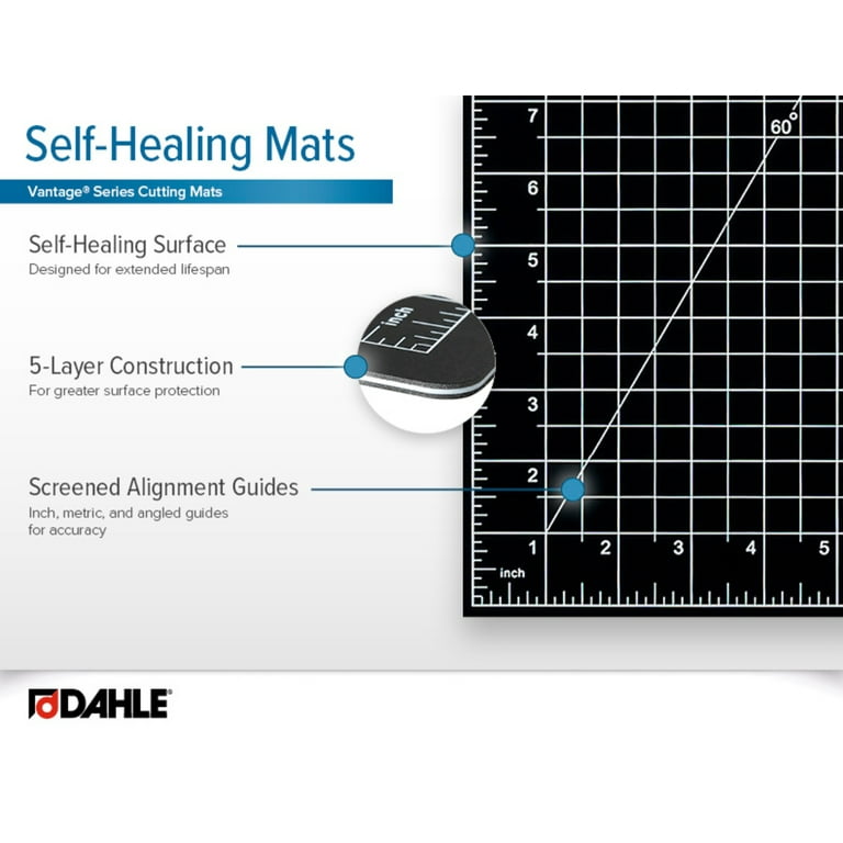 Dahle Cutting Mat Review (How do self-healing mats work?) 