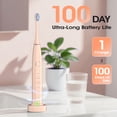 thumbnail image 6 of OasiSmile Sonic Electric Toothbrush Set for Adults with Travel Case, 6 Brush Heads, 100-Day Battery Life, 5 Modes 42000 VPM Rechargeable Power Toothbrush, Pink, 6 of 8