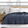 thumbnail image 2 of Southshore Fine Living, Inc. Premium Quality Queen Bedding, Down Alternative Comforter, Dark Blue, 2 of 9