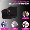 thumbnail image 2 of SPRINGBOK FITNESS Rib and Chest Support Brace for Men and Women – Effective Compression and Comfort for Broken Ribs, Providing Stabilization and Pain Relief, 2 of 6