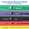 thumbnail image 2 of Set de bandas de resistencia FitBeast, 5 niveles, 5-125 lb, 2 of 6