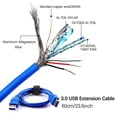 thumbnail image 4 of Methold 6PCS VER103C 3 en 1 Power PCI-E Riser Card LED 4Pin 6Pin 15Pin 1X a 16X 60CM Cable de extensión Cables de computadora, 4 of 6