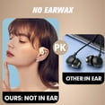 thumbnail image 6 of Out of Ear Open Ear Headphones Outside The Ear Wireless Ear Hanging Bluetooth Headset Ows Over The Ear Open Ear Buds Earbuds Outside The Ear Headphones Bone Air Conduction Earbuds Skin Tone, 6 of 7