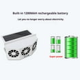 thumbnail image 4 of XIAOLE Newest Solar Powered Car Ventilator, Solar Powered Car Exhaust Fan, Car Radiator, Eliminate The Peculiar Smell Inside The Car and Can Be Used for General Types of Cars (White), 4 of 9