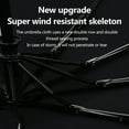 thumbnail image 3 of CNKOO Ten-bones wind-resistant automatic folding umbrella for rain or rain, 3 of 15